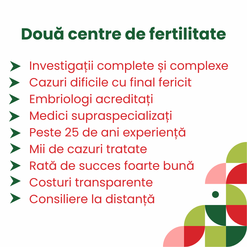 Programul Național FIV la Wellborn